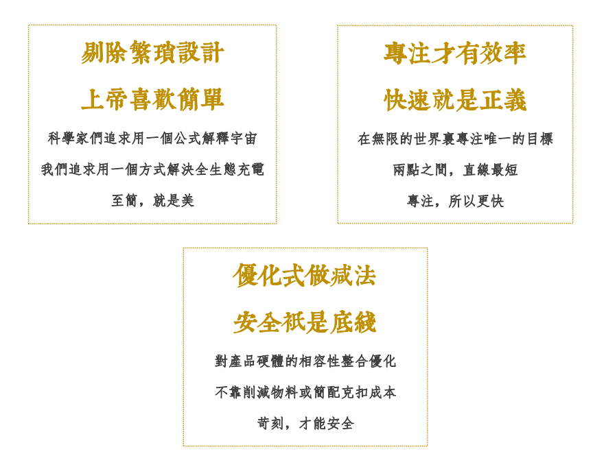 企業文化